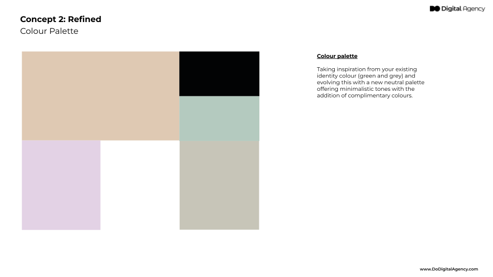 4195 Build Generation _ Branding Refinement Presentation (21)